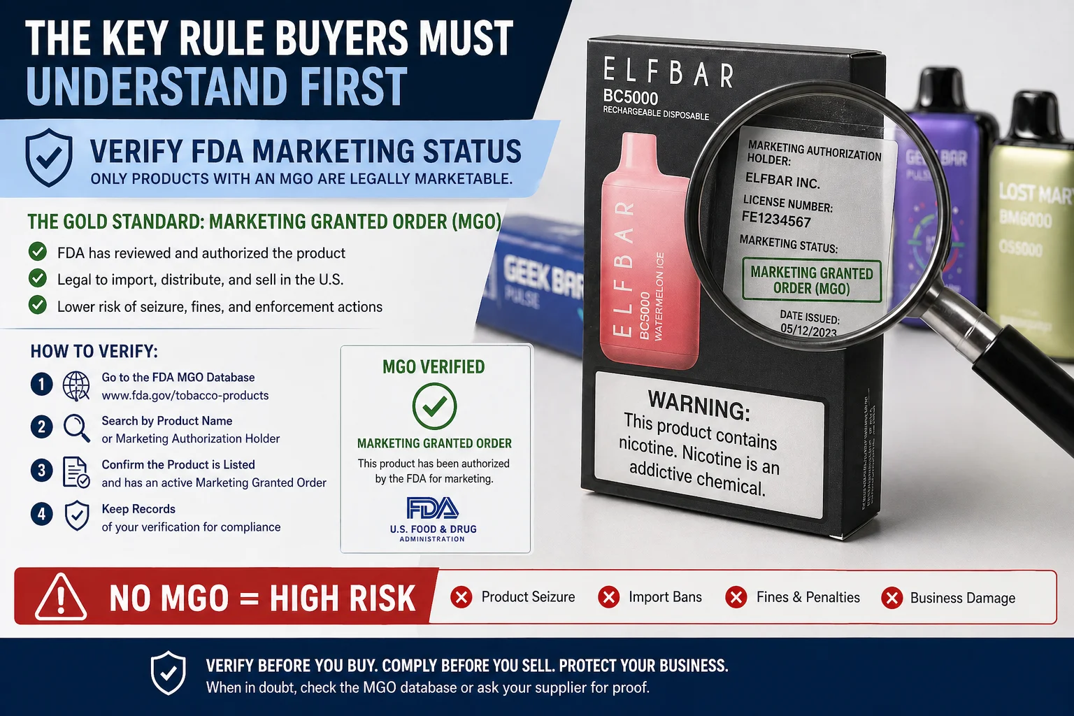 A magnifying glass over a vape product's packaging