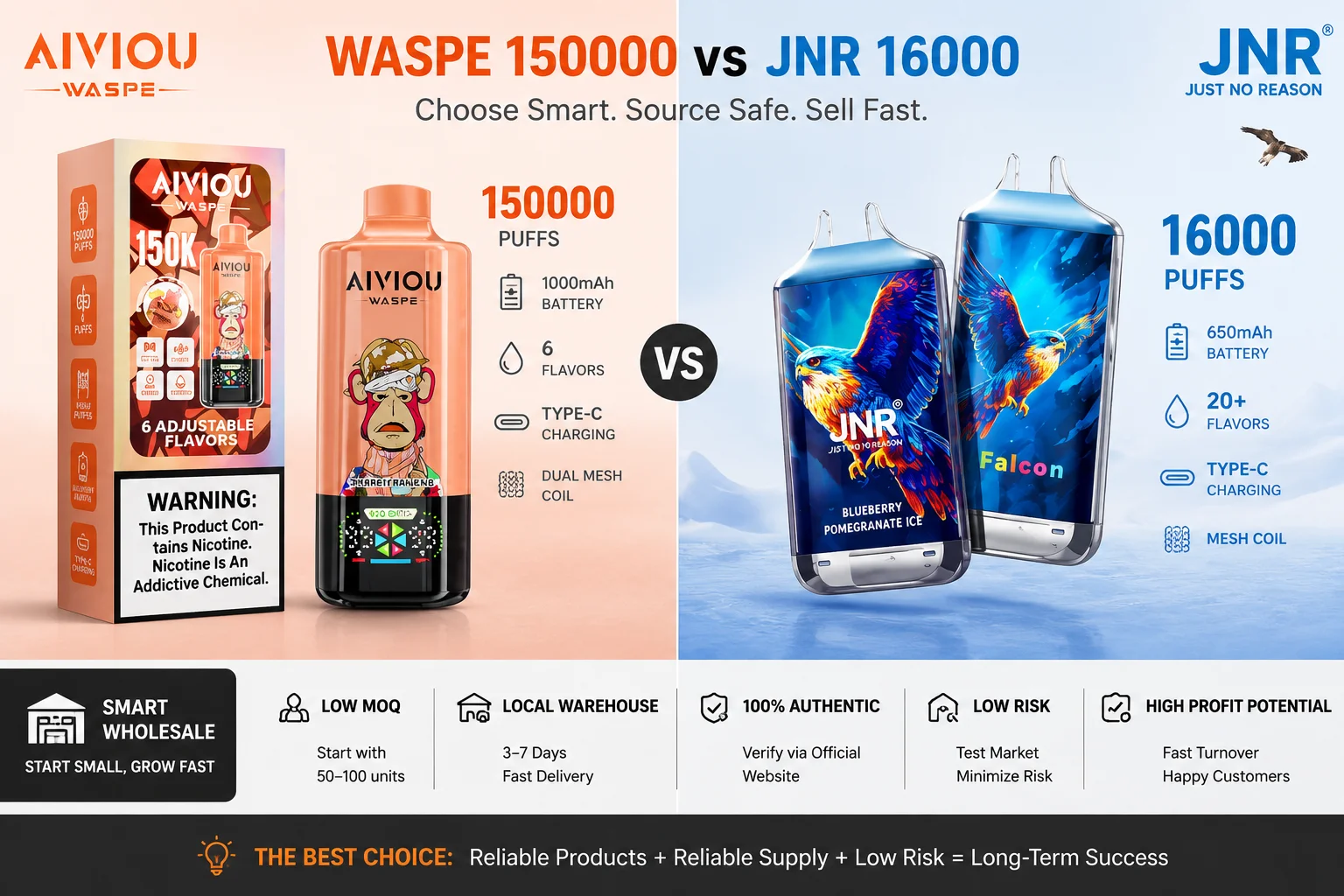 Comparison image showing Aiviou Waspe vape with 150000 puffs and JNR Falcon vape with 16000 puffs, highlighting features like battery size, flavors, Type-C charging, and mesh coil.