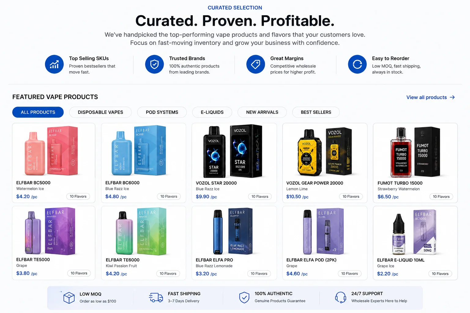 A curated selection of products neatly organized