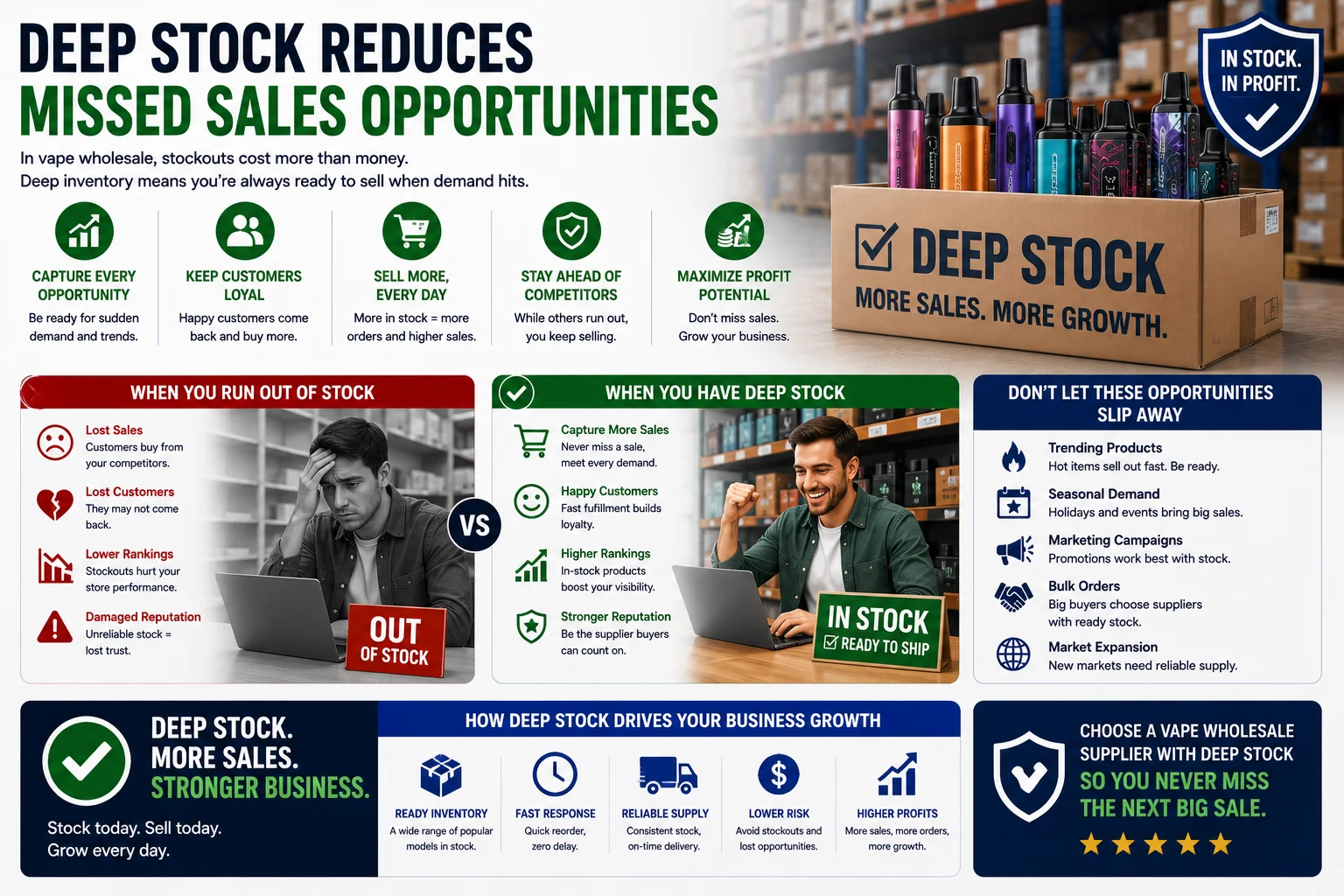 vape wholesale stable inventory continuous selling