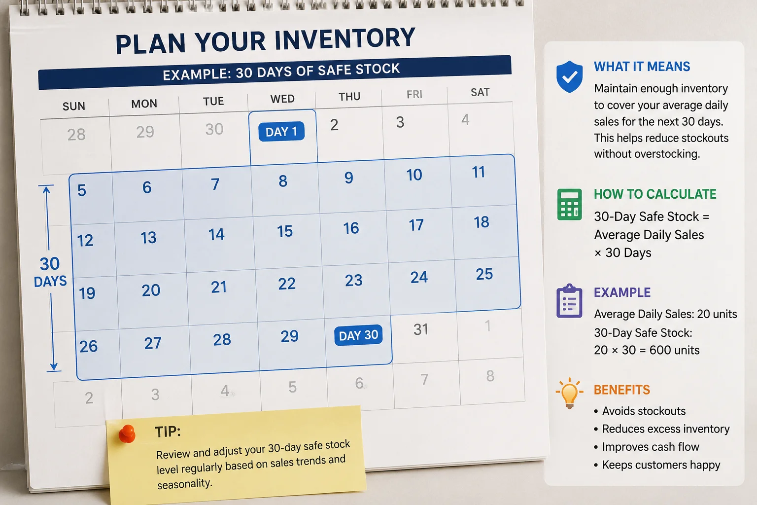 A calendar with a 30-day period highlighted