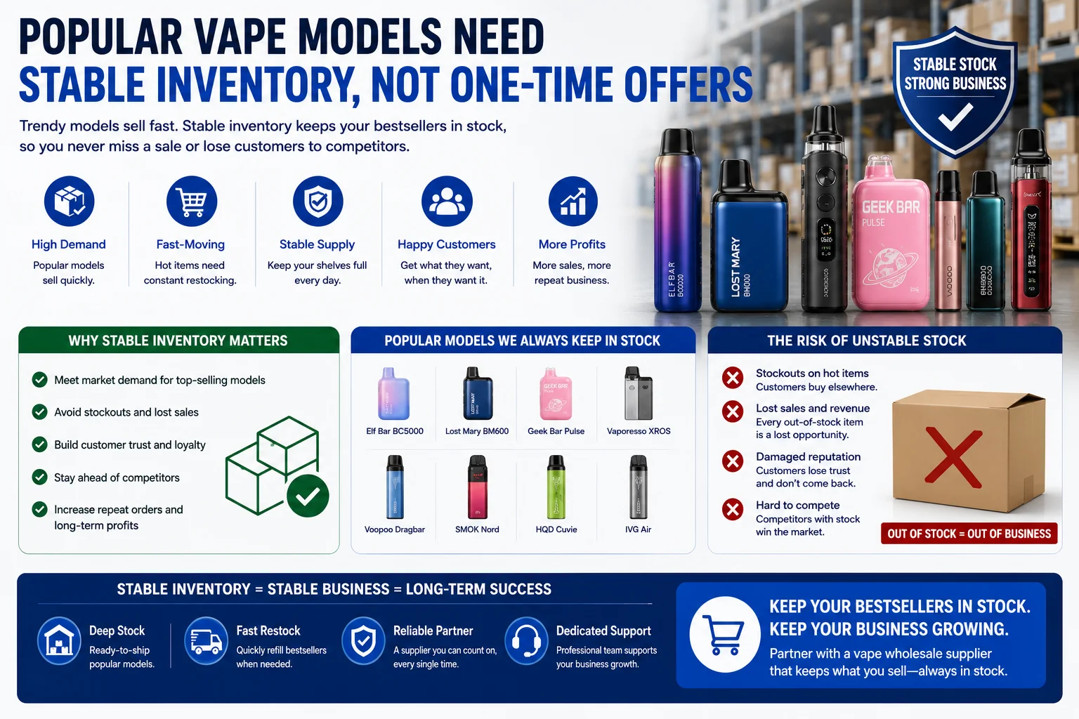vape wholesale stock depth inventory planning