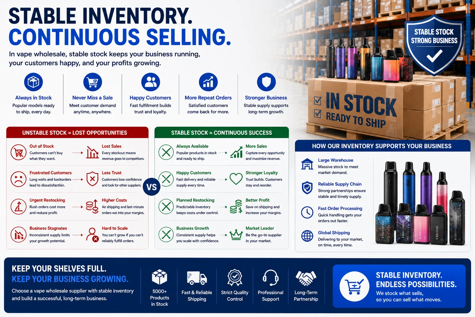 smart vape buyers check supply capacity wholesale