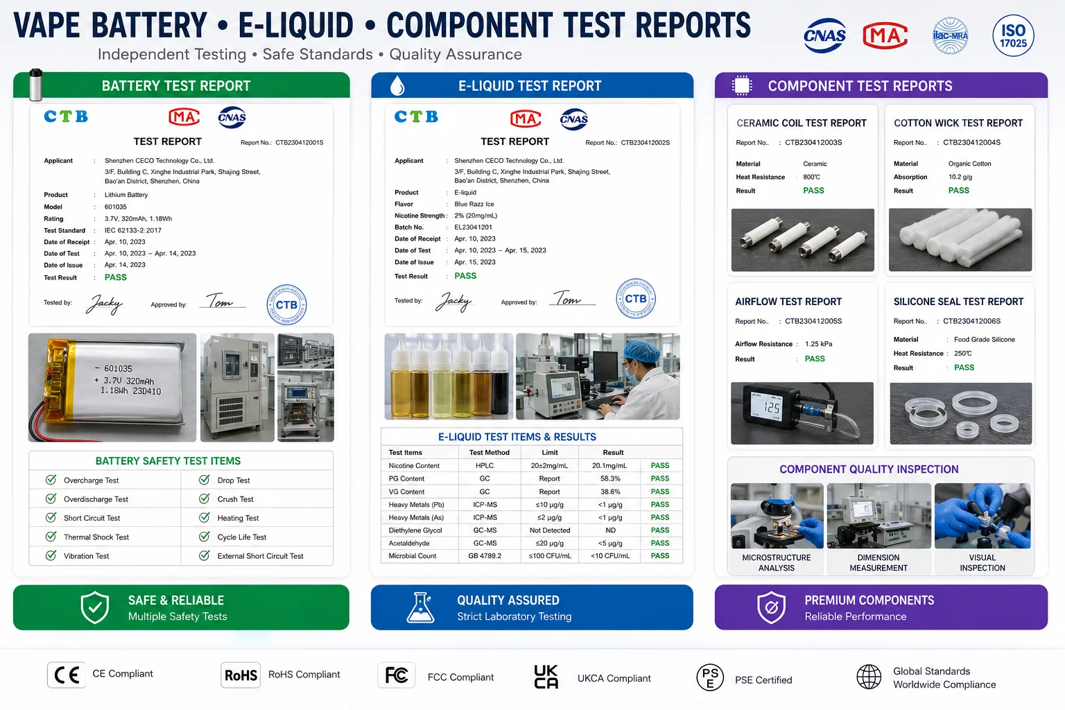 vape certification documents market compliance vape certification documents market compliance
