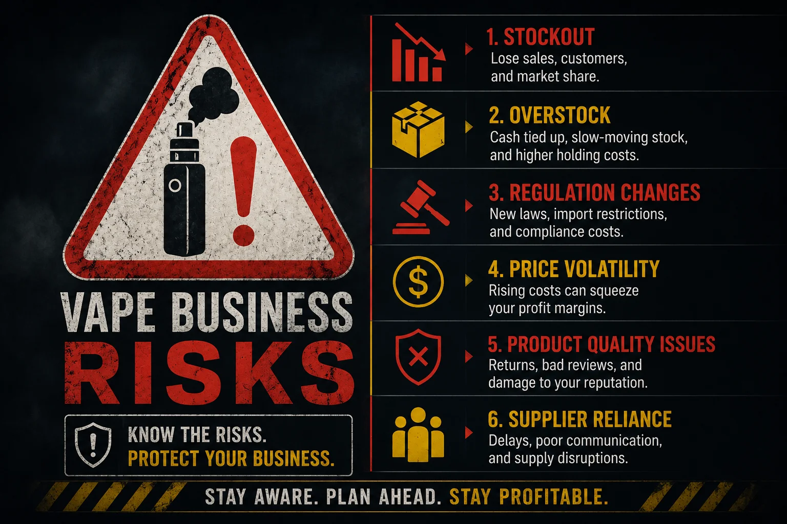 Vape Business Risks A warning sign with a vape icon