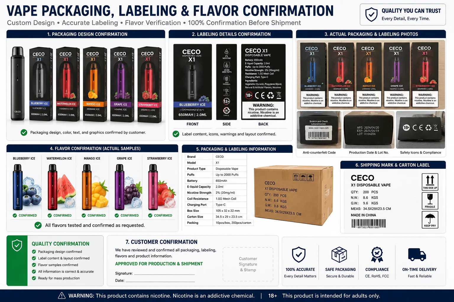 vape supplier price breakdown payment terms vape supplier price breakdown payment terms