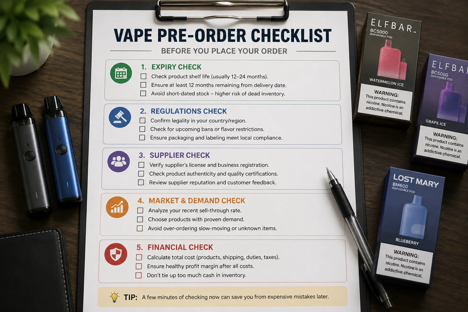 A checklist with items for expiry, regulations, and supplier check
