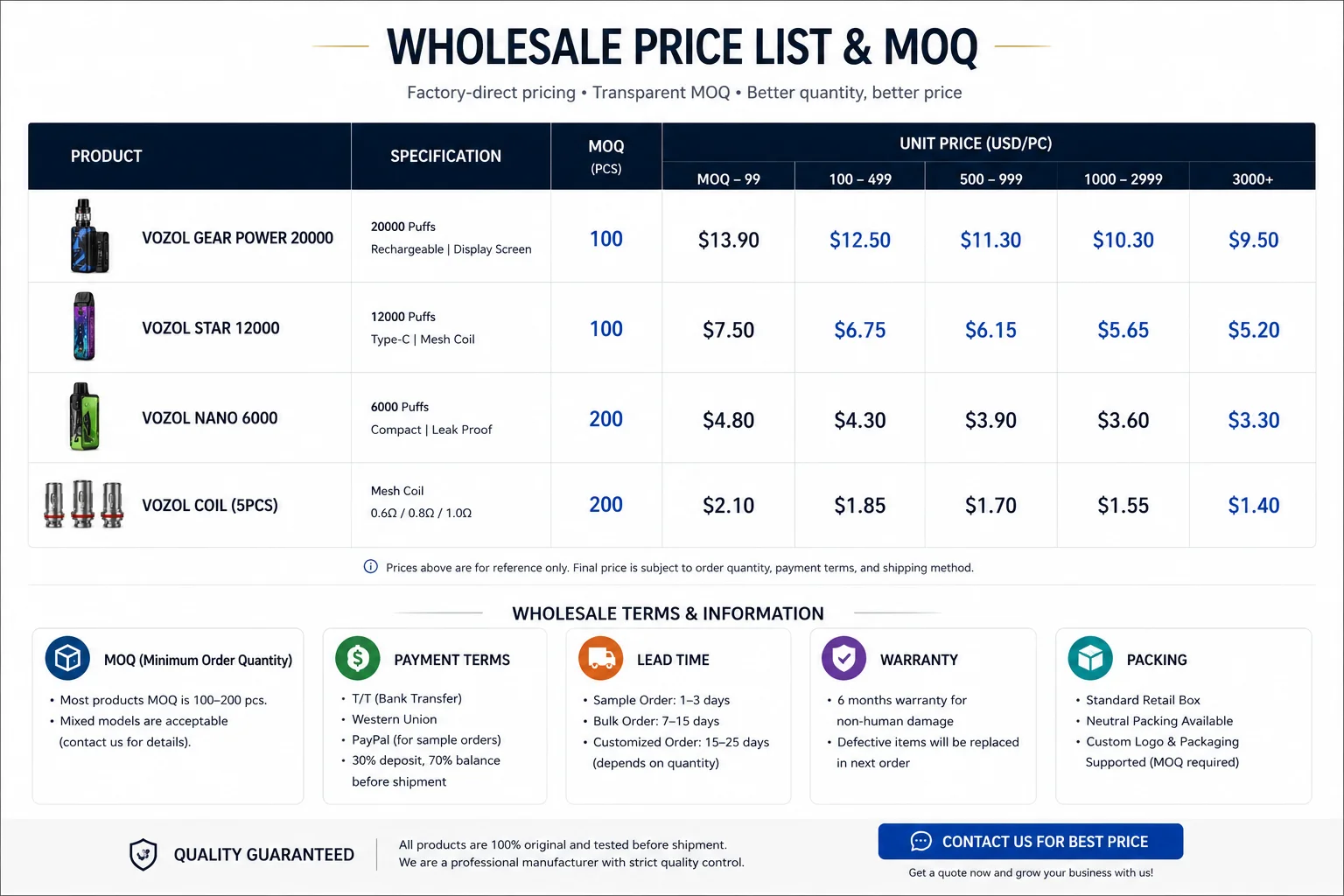 Clear Wholesale Details A clear price list and MOQ information on a webpage