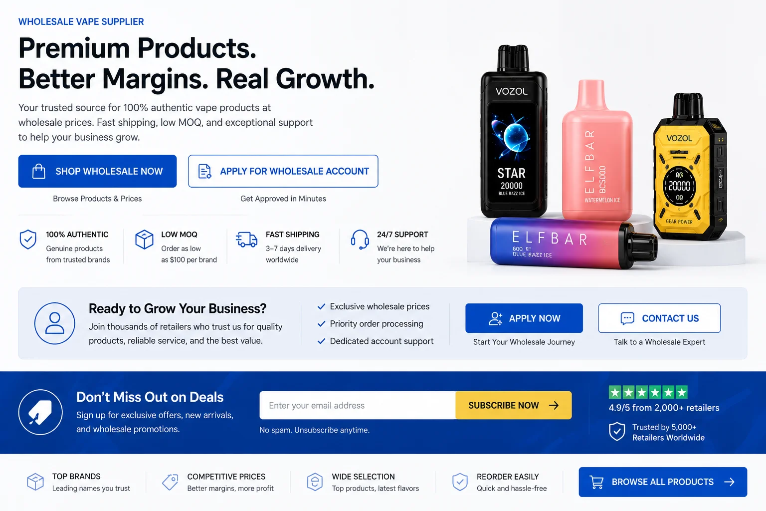 Clear Call-to-Action buttons on a webpage