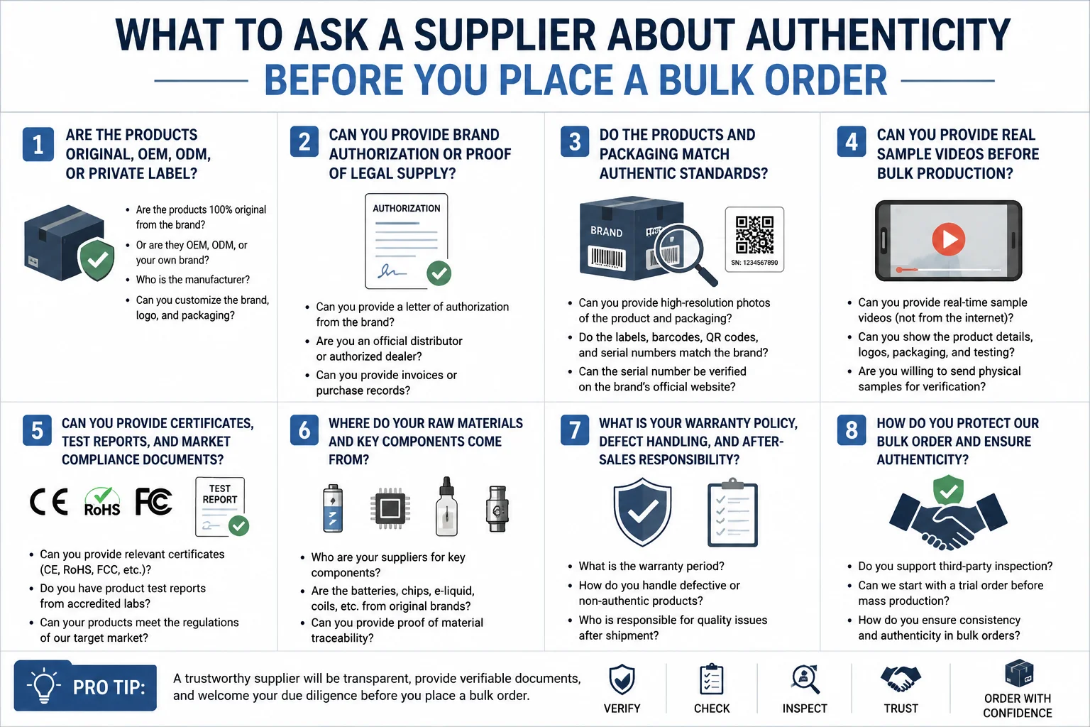 authenticity questions before bulk order