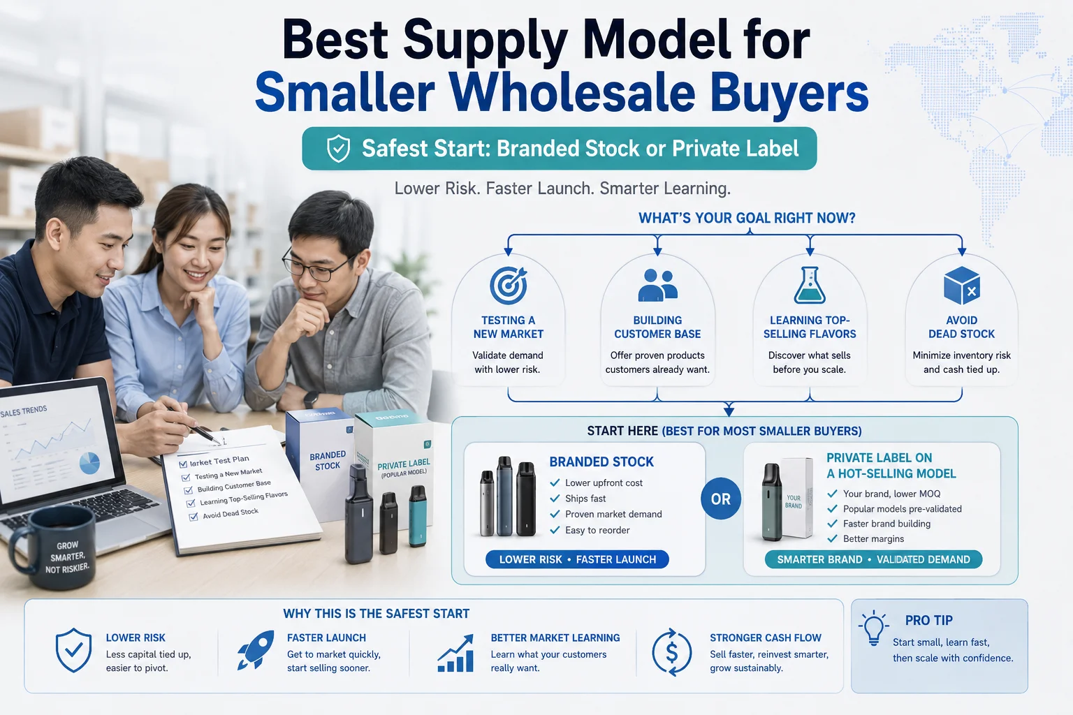 Best Vape Supply Model for Small Buyers