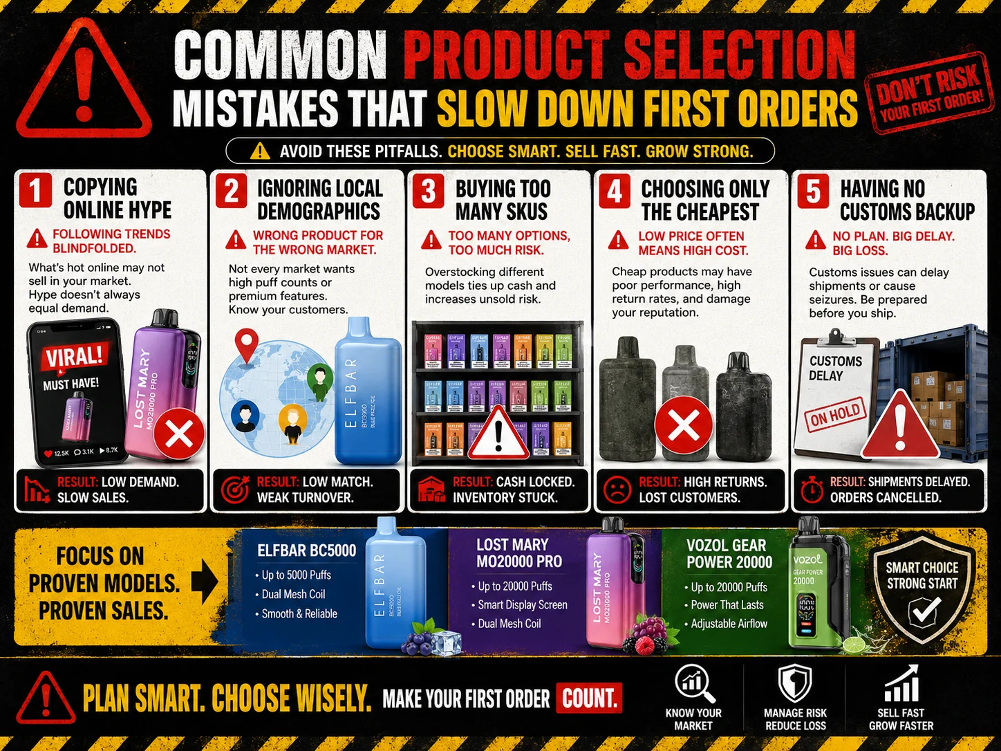 common vape product selection mistakes vape shop product selection mistakes