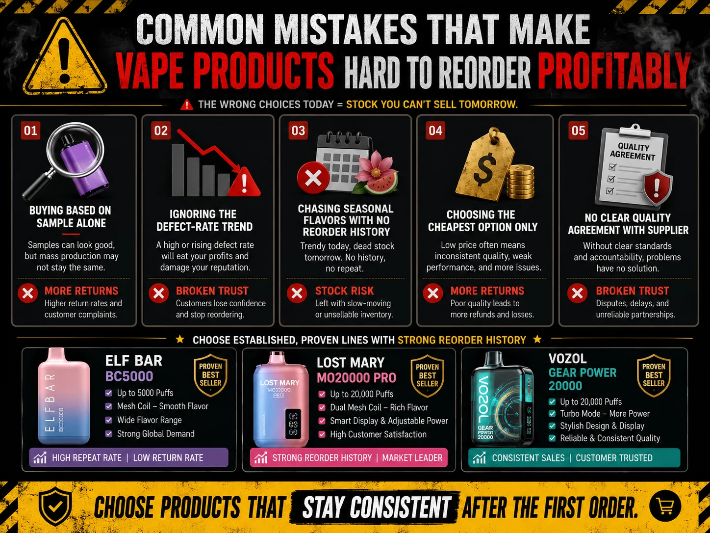 Common Mistakes Vape Reorder alt common mistakes vape reorder