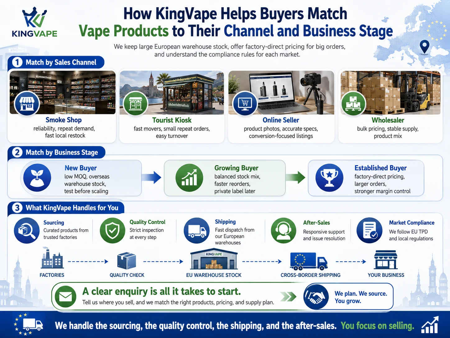 KingVape Helps Match Products kingvape matching service
