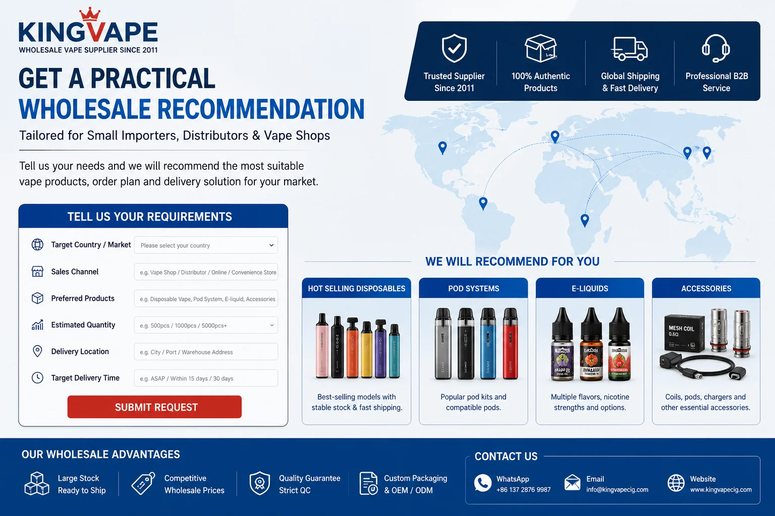 How small importers should talk to suppliers more clearly with KingVape wholesale recommendations
