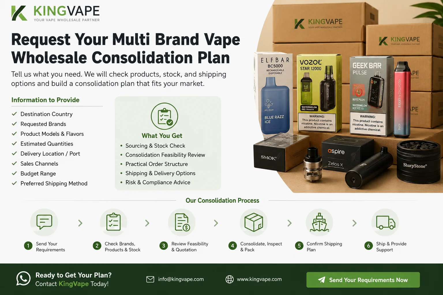 Request a KingVape consolidation plan request multi brand vape wholesale order consolidation plan from KingVape
