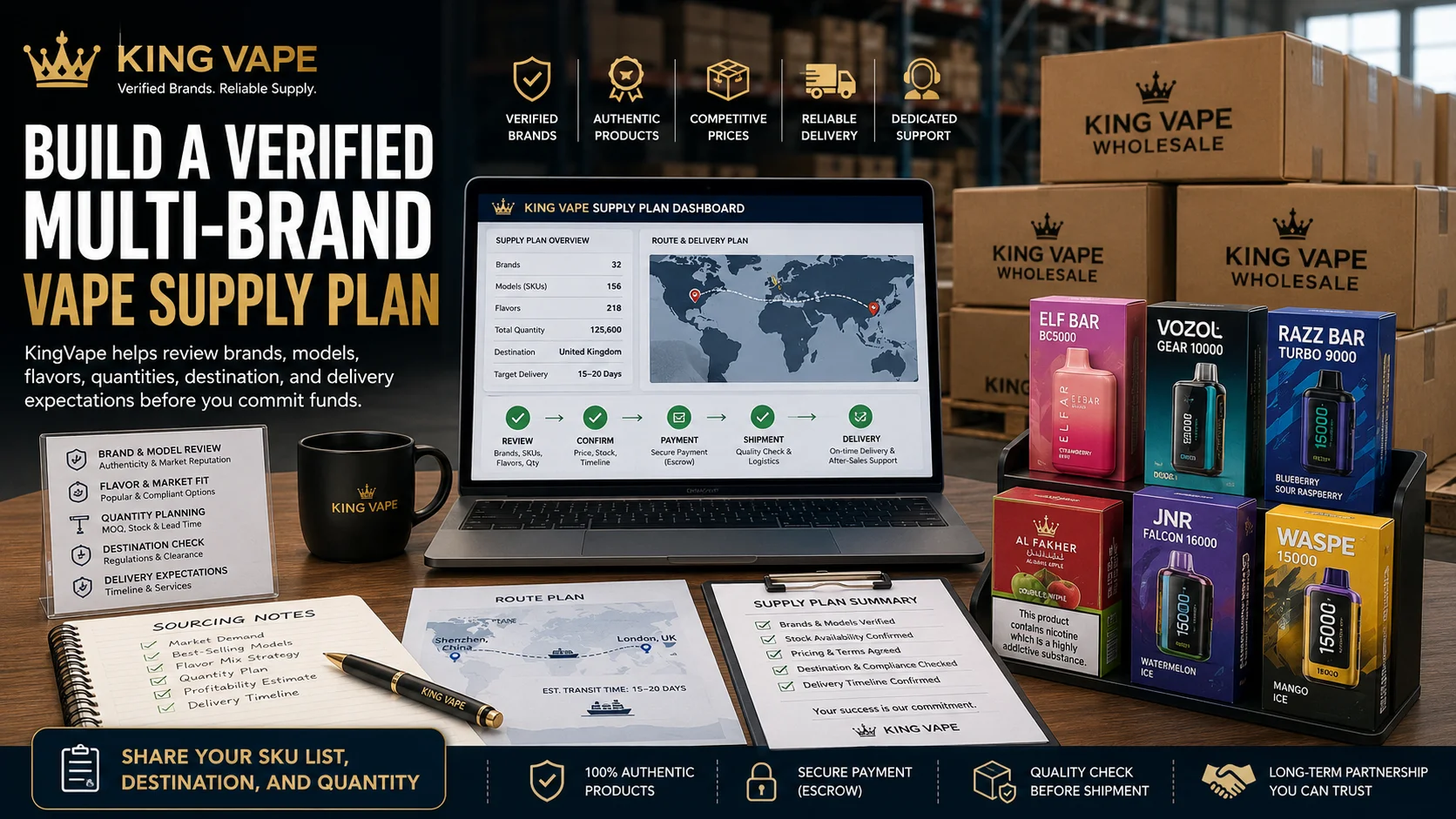 KingVape multi-brand vape supply plan KingVape multi-brand vape wholesale stock availability verification support