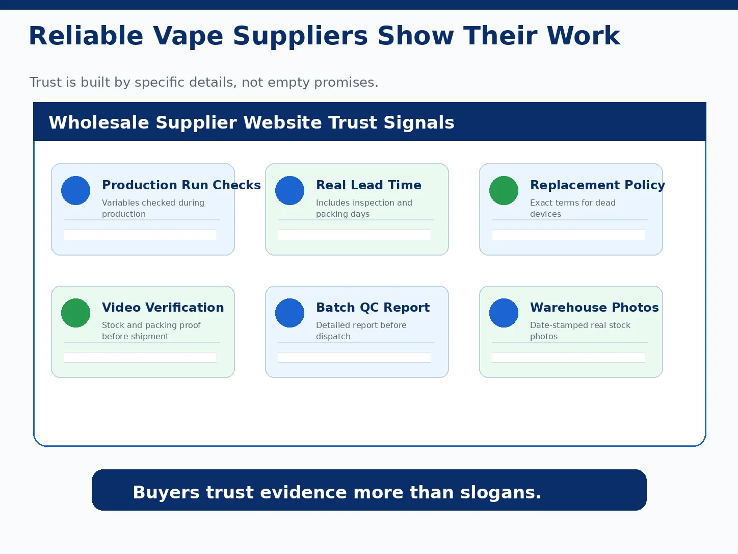 Repeat Orders Vape Wholesale alt repeat orders vape wholesale stable supply