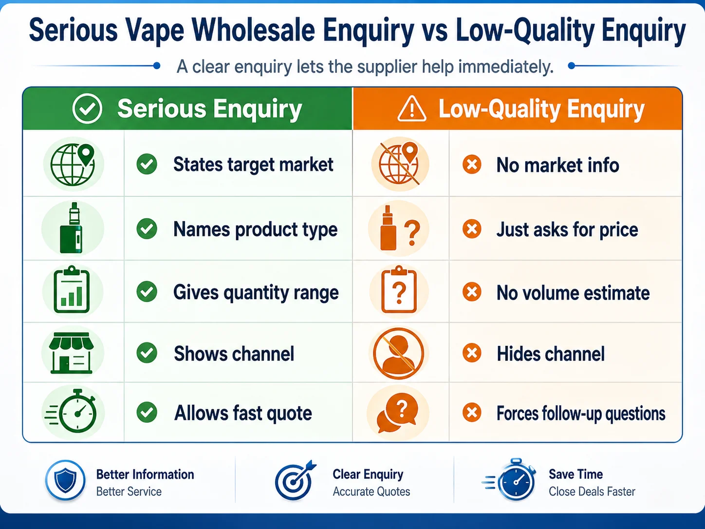 Why Serious Enquiries Matter serious enquiry matters