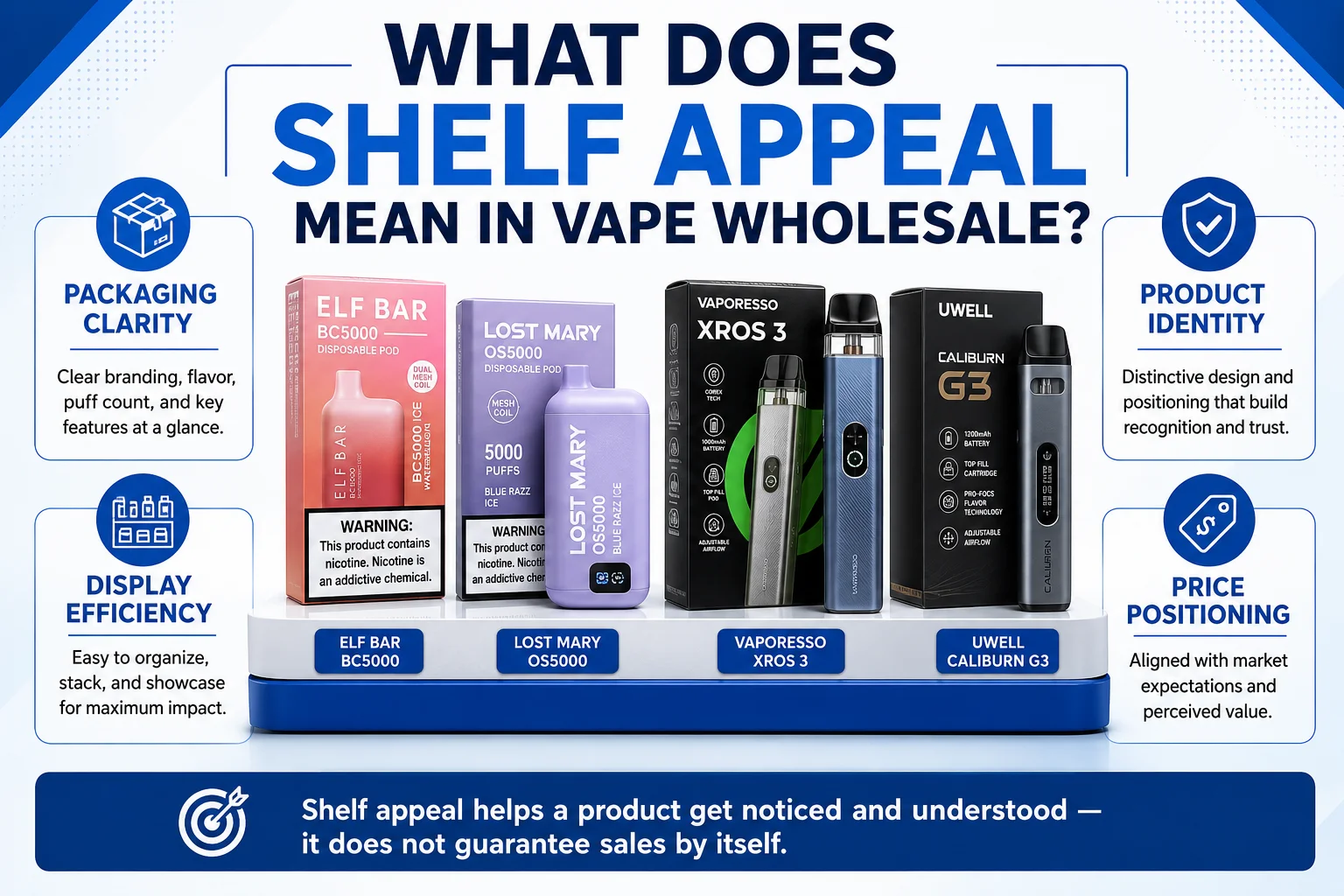Vape shelf appeal in wholesale displays Vape shelf appeal for wholesale product selection and display