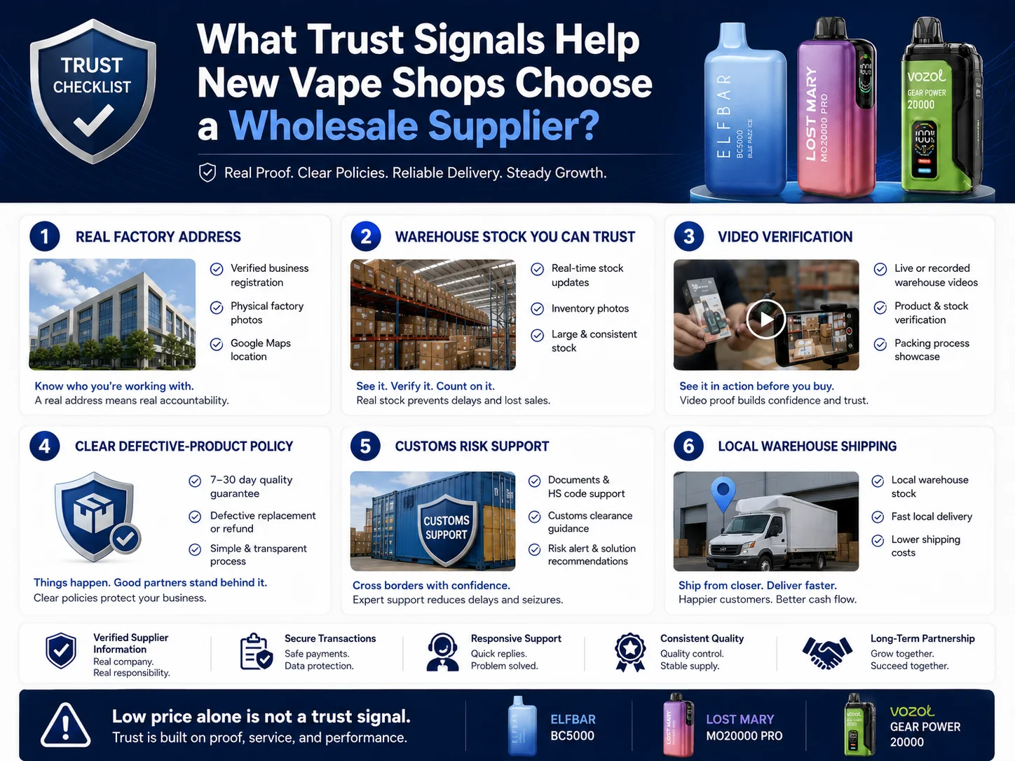 vape supplier trust checklist trust signals from vape supplier