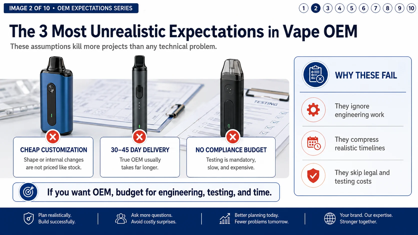 alt three vape samples with labels saying cheap, fast, no compliance, each marked with a red X