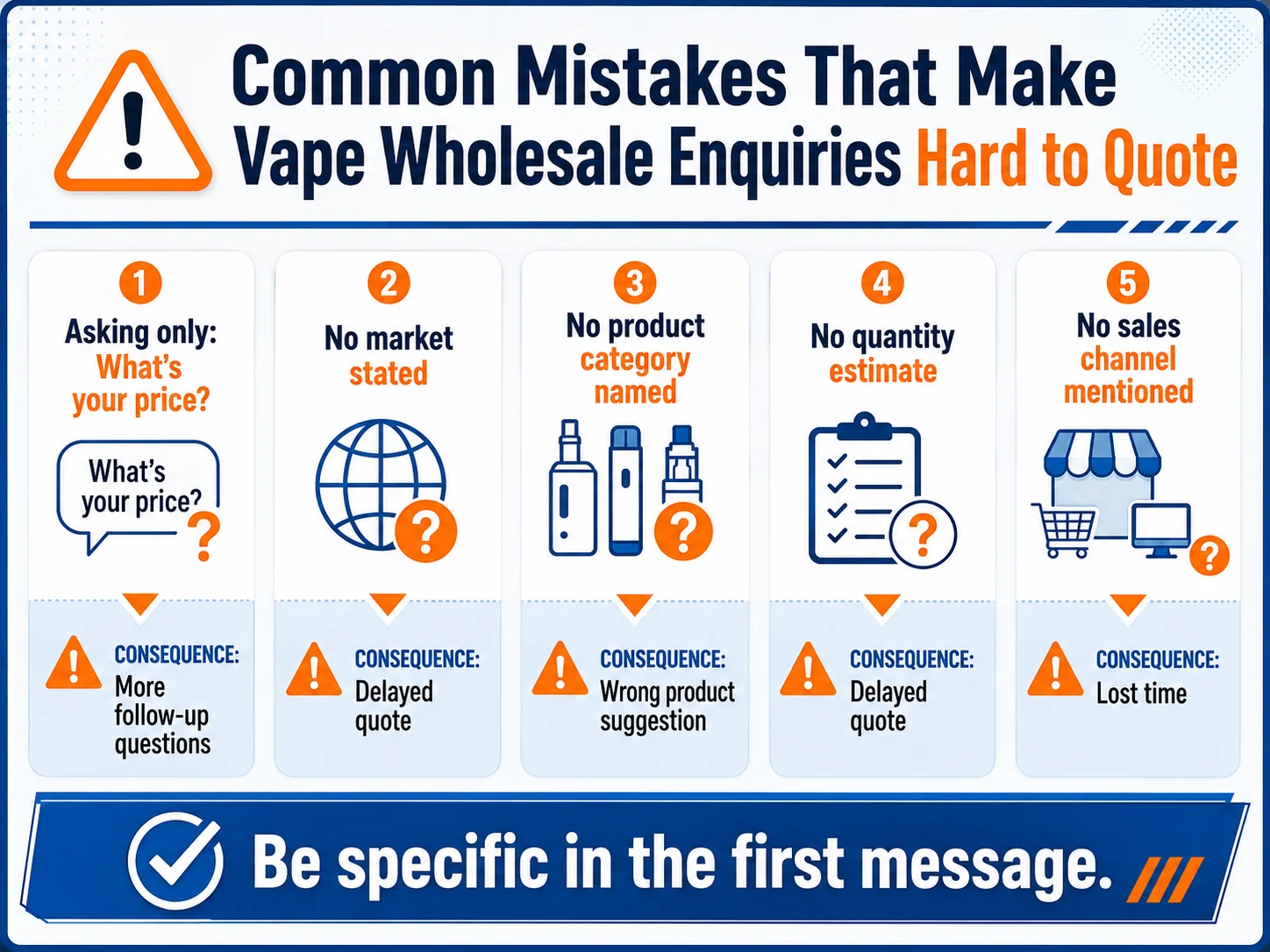 Trust Signals for Vape Suppliers trust signals from buyers