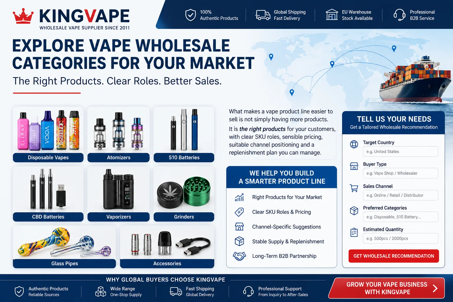 What makes a vape product line easier to sell with KingVape wholesale categories