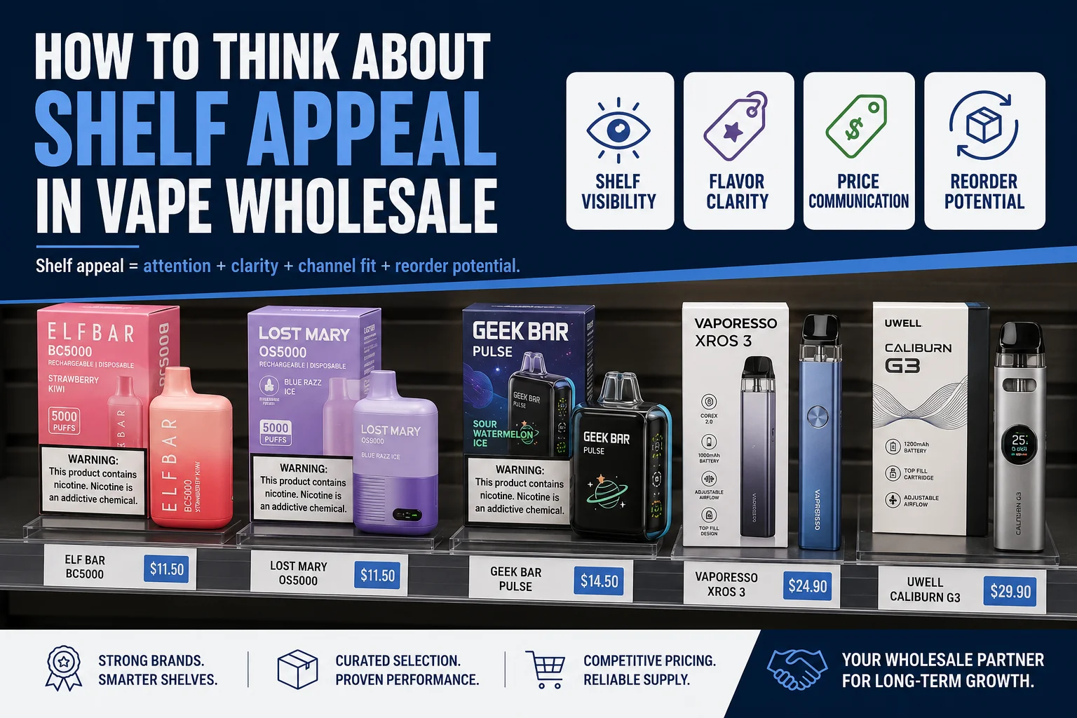 Vape wholesale shelf appeal and retail product selection How to think about shelf appeal in vape wholesale for retail product selection