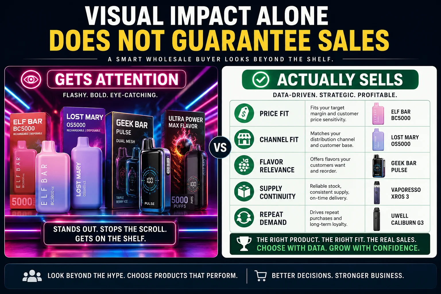 Vape shelf appeal and retail market fit Vape shelf appeal compared with practical retail fit