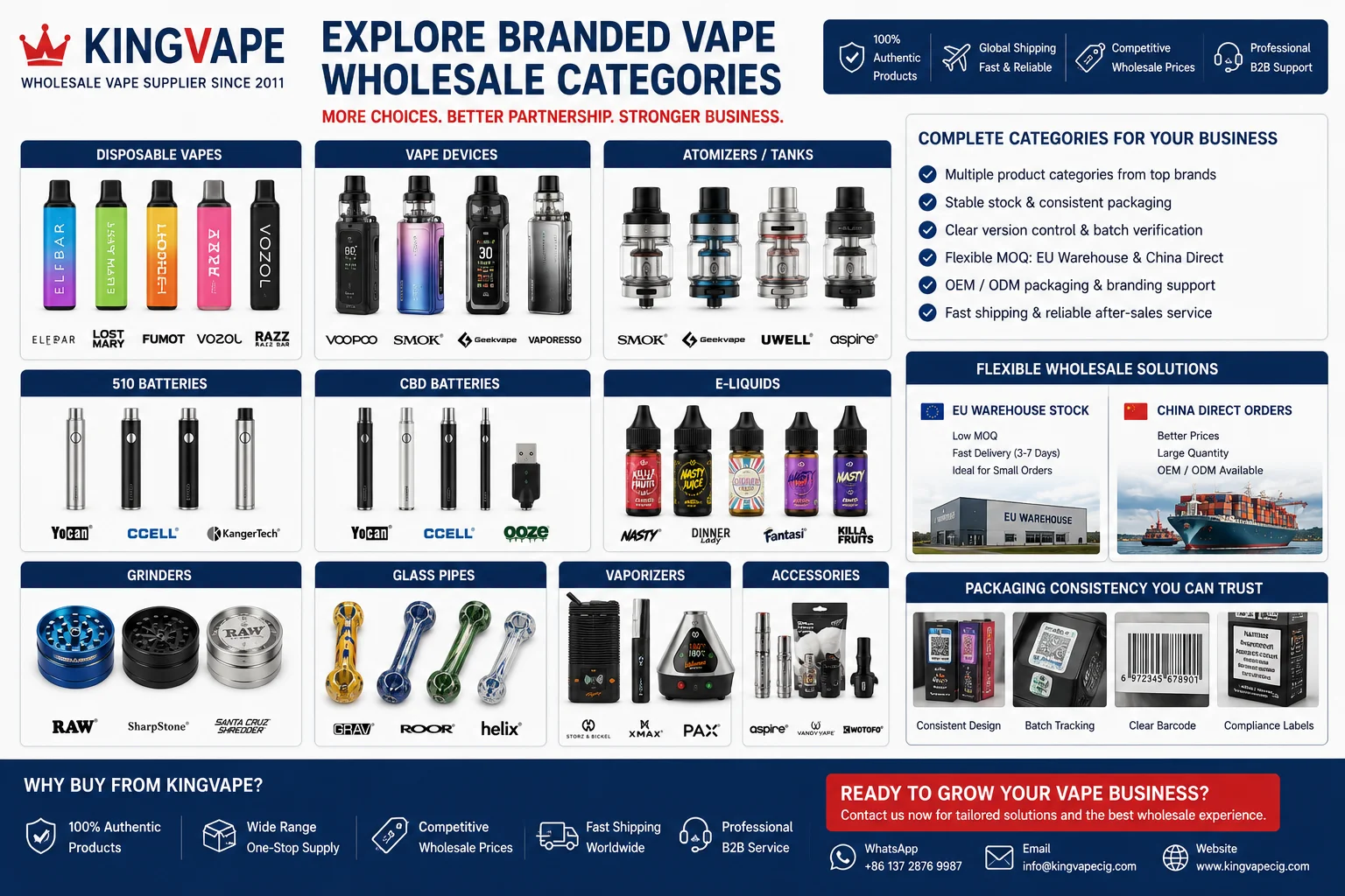 Branded vape wholesale categories and packaging consistency