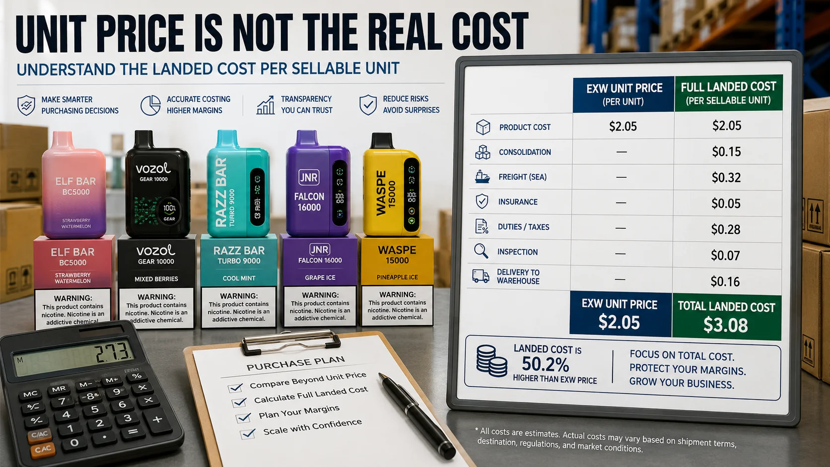 Vape landed cost comparison Vape landed cost comparison for multi-brand wholesale orders
